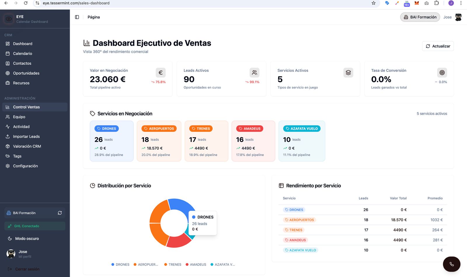 Nexus CRM - Plataforma Comercial Inteligente
